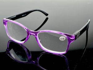 サングラスライトウェイトスクエアフレームアンチ疲労レンズファッションリーディングメガネ0.75 1 1.25 1.5 1.75〜4