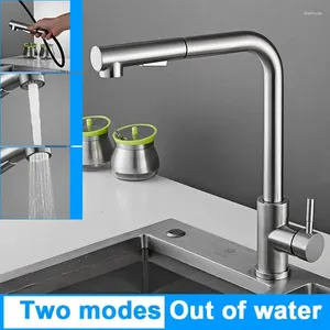 Kitchen Faucets GunGray 360° Rotating Two Model Stream Pull Out Sink Faucet Sprayer Nozzle Stainless Steel Cold Water Mixer Tap Deck