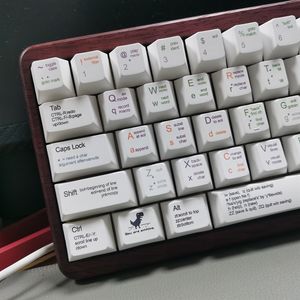 Keyboard 131 Klucze