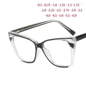 Solglasögon överdimensionerade kattögon fyrkantiga ramar klara linsglasögon tr90 kvinnor myopia nörd utskåp grad -0.5 -1.0 -2.0 -3.0 -4.0 till -6.0