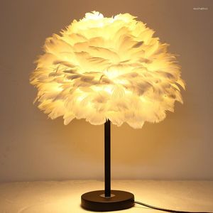 Table Lamps Lamp Vintage Plumones De Cama Luminaria Nuvem Lights For Bedroom Bankers Glass Modern