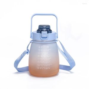 Vattenflaskor Gym Bottle Sports Bucket Motivational Aesthetic Children's Shaker Kitchen Home Drinkware Drinking Sey Tea Flat för dryck