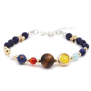 Braccialetti con ciondoli Universo Galassia Gli otto pianeti nel sistema solare Guardiano Stella Pietra naturale Lava Aromaterapia Essenziale Oi Dhgarden Dh4Xz