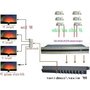 FREESHIPPING 4 WAND CATV 변조기 호텔/학교/기숙사에 대한 인접 주파수 변조기 1 RF OUT PAL-B/G NTSC-M/N PAL-DK GQDDS