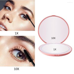 Badezimmer-Zubehörset Einklappbare Vergrößerung LED 10 Spiegel Make-up-Linse Details Times Badezimmerprodukte