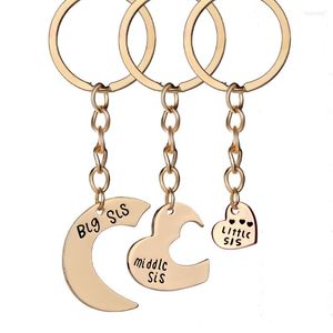 Клавки Golden Big SiS Middle Little Little Heart Key Ring