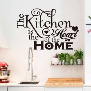 ウォールステッカーステッカーモダンな引用「キッチンは家の中心です」PVCデカール装飾用の家の装飾