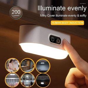 Table Lamps Baseus Desk Lamp Hanging Magnetic LED Chargeable Stepless Dimming Cabinet Light Night For Closet Wardrobe Dropship