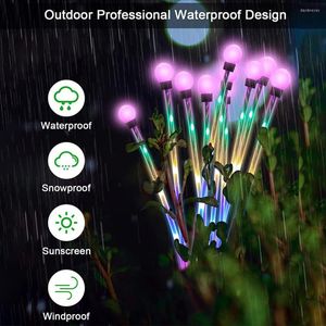 2PCS ATMOSFERA LIGHTA IMPORTANTE DO VIA SOLAR DO SOLAR LUZES DO PAVAGENS LUZES DURAIS DE INSTALAÇÃO DURÍVEL PARA JARDIM