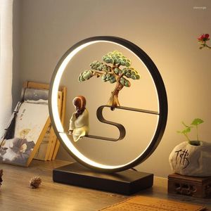 Table Lamps Lamp Bedroom Bedside Desk Study Dormitory Eye Protection Night Light Retro Living Room Decorative