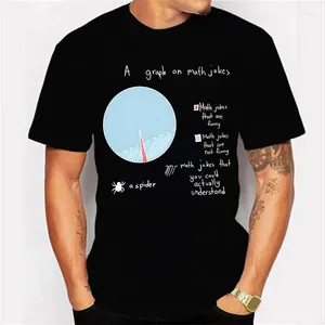 Homens camisetas Drop Mens T-shirt Verão Matemática Piadas Piada para Homens Streetwear Moda Casual Camisa Plus Size Camisetas