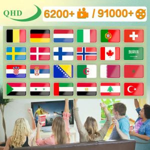 Smart Tv Parts Europe World IPTV 25000 Live Vod Sports M3 U Xtream XXX OTT Android Smarters Pro Mag Us Arabic France Sweden Canada Uk US Italy Germany Spain Show Free test