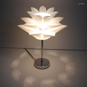 Table Lamps Europe Led Color Glass Wood Lampara Mesa Noche Lampada Comodino For Bedroom Dining Room Deco