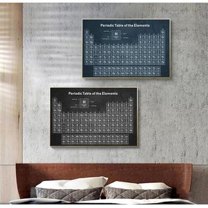 Painting Laboratory Decorative Picture Periodic Table of Elements Chemistry Student Poster Science Wall Art Canvas Print Woo2200