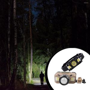 Headlamps Rechargeable Headlamp Portable IPX4 Waterproof Headlight Head Torch Outdoor Camping Lamp Cycling Hunting Zoomable