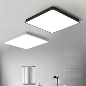 Pendant Lamps LED Ceiling Light Modern Lamp Fixture Bedroom Kitchen Surface Mount Flush Panel Living Room Lighting 18W