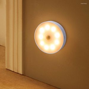 Luci notturne Sensore di movimento Luce a LED Ricaricabile a risparmio energetico Lampada a induzione per camera da letto Decorazione bagno