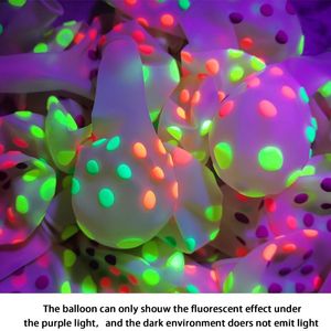 Altri articoli per feste per eventi 102030Pcs Neon Happy Birthday Balloons 12inch UV Glow Blacklight Latex Globos Kids Baby Shower Decor 230428