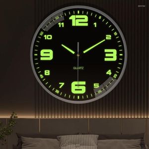 Wall Clocks 8 Inch Brief Luminous Clock Modern Design Hanging Silent Home Decor Living Room Decoration Items Reloj Pared Wanduhr