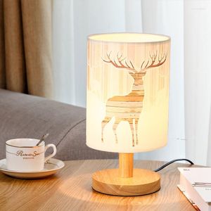 Table Lamps Nordic Warm Feeding Girl Heart Bedroom Simple Modern Bedside Lamp Cartoon Creative Eye Protection Romantic Ins