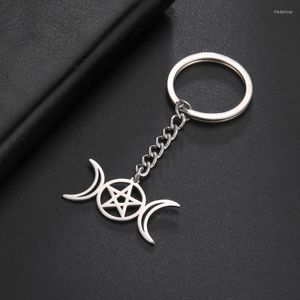 Keychains Teamer Vintage Goddess Keychain Stainless Steel Key Chain Wicca Moon Pentagram Bag Accessories Witch Amulet Talisman Keyring Fred2