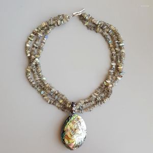 ペンダントネックレスliiji Choker Necklace Labradorite Abradorite Abalone Shell Freshwater Pearl Handmade Women Jewelry 20inch/50cmpendant elle22