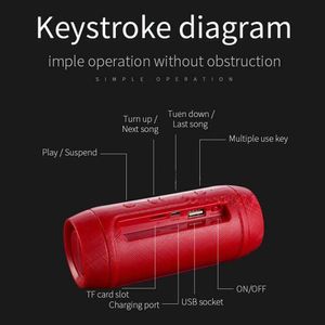 Alto -falantes portáteis Mini -alto -falante Bluetooth Longo Compacidade de Bateria de Battery Compacity Box à prova d'água para e eletrônicos de consumo