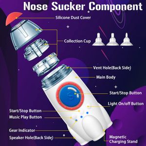 Altro Aspiratore elettrico di tendenza per l'igiene orale nasale per bambini detergente per bambini silicone senza BPA rinite a forma di razzo aspiratori per bambini spray per bambini