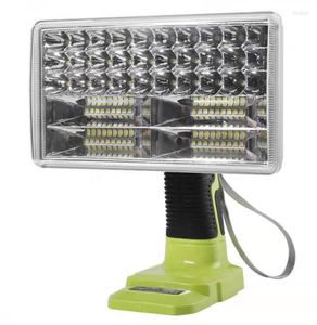 Przenośne latarnie LED LED LIGET Worke Electric Torch Fitlight Lampa samochodowa dla Ryobi Elektry
