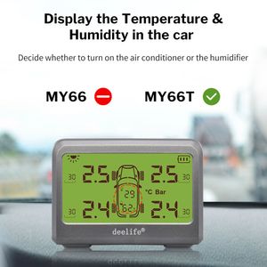 TPMS Solar Car Tire Pressure Monitoring System 0-8 Bar TMPS Wheel Tyre Internal External Sensor