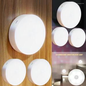 Wall Lamp Motion Sensor LED Night Light USB Rechargeable Body Induction Portable Dimming