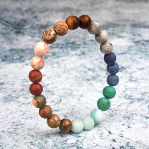Strand Universe Premium Space Planets Solar System Natural Stone Beads Bracelet Bangle Chakra Yoga Dropship Jewelry Wholesale