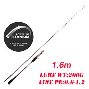 Varas Pesca Chocos Super Leves 160cm Fundição Ponta Tiânio 9 1 Ação PE 0612 Vara Barco Lula Polvo Membranoso 230606