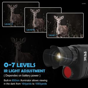 Camcorders Monocular Camera 1080p Инфракрасная ночная нить-сионные очки прозрачно при цвете Используйте полную функцию