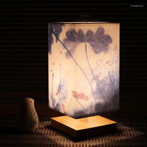 Table Lamps Vintage Chinese Style Wooden Lamp Retro Landscape Painting Desk Portable Led Reading Light Fixtures Room Decoration C