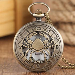 Pocket Watches Twelve Constellations Cancer Crab Bronze Hollow Quartz Watch Pendant Necklace Mens Womens Chain Boys Girls Gift