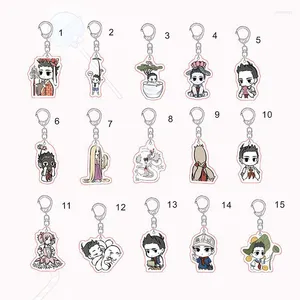 Keychains anime Keychain Man Non-Human Key Chain Women Holder Par Keyring Funny Ring Pendant Zink Eloy Porte Clef