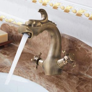 Bathroom Sink Faucets Antique Brass Faucet Dual Handle Dragon Lavatory Basin Mixer Taps Deck Mounted One Hole Cold And Water Tap