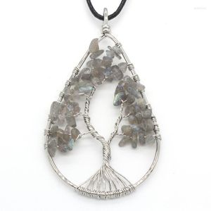 Hänghalsband koppartråd wrap labradorite stenvatten dropphalsband med repkedja rosrosa kvartsmycken