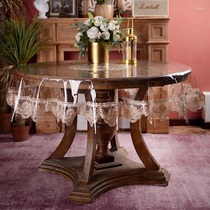 Table Cloth PVC Lace Round Water-proof Oil-proof No-wash Transparent Soft Glass Crystal Plate