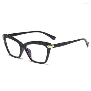 Lunettes de soleil Cadres Noir Cadre Cat Eye Lunettes Femme Marque Designer Clair Lunettes Transparent Lentille Lunettes De Mode Vintage Carré