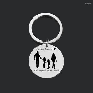 Nyckelringar ESSPOC Anpassad Family Name Keychain Anpassad mamma Dad dotter son skiss graverad rostfritt stål nyckelkedja mor fader gåvor