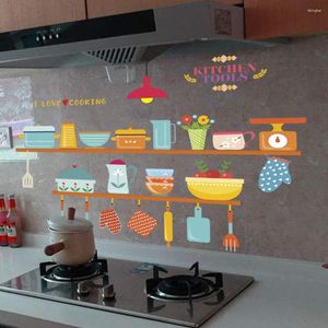 Adesivi murali Utensili da cucina creativi Decalcomanie Vetrina Decorazioni per la casa Decorazioni per cartoni animati Poster in PVC Arte murale fai da te