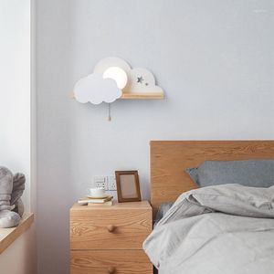 مصابيح الجدار LED INDOOR LAMB