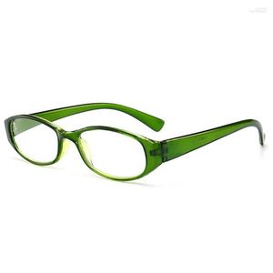 Eye Shadow T18913 Reading Glasses Diopter 1.0 To 4.0 Women Men Full-frame Round Lens Presbyopic Ultralight Anti-fatigue