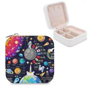 Sacchetti per gioielli Space Universe Infographics Storage Box Pu Leather Earring Boxes Display Case Organizer For Home Travel Girl