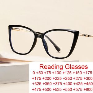 النظارات الشمسية أزياء القطة عين مكافحة الضوء الأزرق نظارات القراءة النساء المصمم الفاخر المصمم البصري