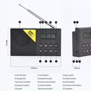 Radio Portable Radio Radio Mini FM Odbiornik 3,5 mm stereo nadajnik Bluetooth z podświetleniem obsługę automatycznego wyszukiwania