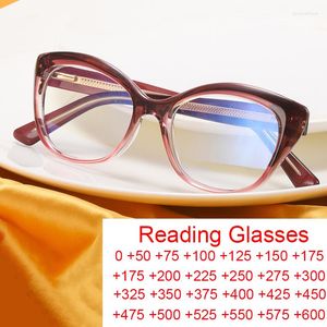 Solglasögon TR90 Anti Blue Light Women's Hyperopia Glasses Designer Gradient Purple Cat Eye Gereglasses Optisk läsning