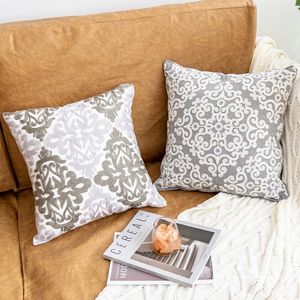 Pillow Cotton And Linen Blend Throw Bedroom Decor Pillows For Sofa Office Chair Car Decorative